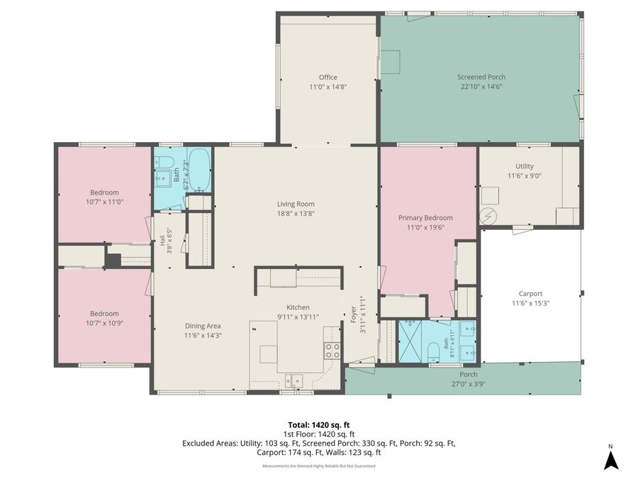 Property Image 6