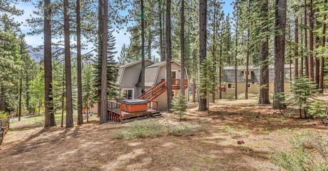 1840 Jicarilla Drive, South Lake Tahoe, CA 96150 Photo