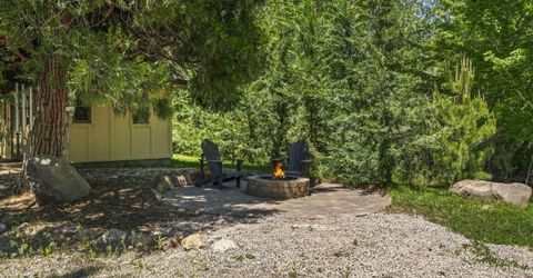 330 Sierra Manor Drive, Reno, NV 89511 Photo