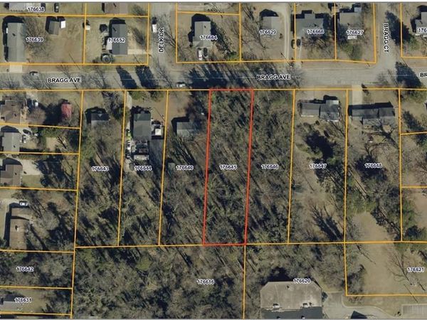 1412 Bragg Avenue, High Point, NC 27265