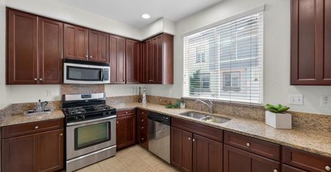 413 17th St, Sacramento, CA 95811 Photo