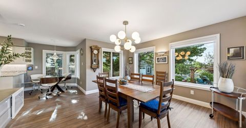 2425 Killington Drive, Reno, NV 89511 Photo