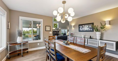 2425 Killington Drive, Reno, NV 89511 Photo