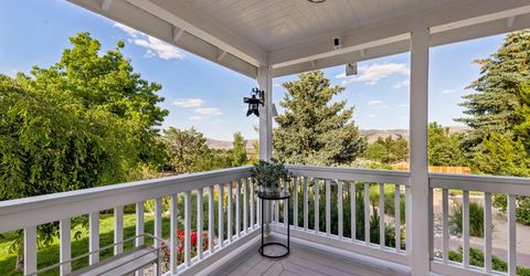 2425 Killington Drive, Reno, NV 89511 Photo