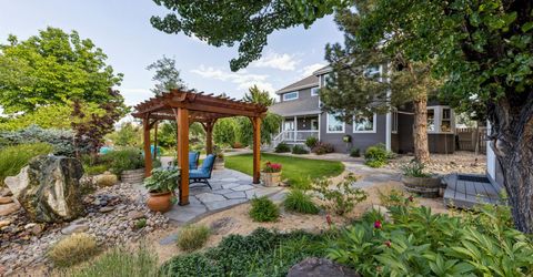 2425 Killington Drive, Reno, NV 89511 Photo