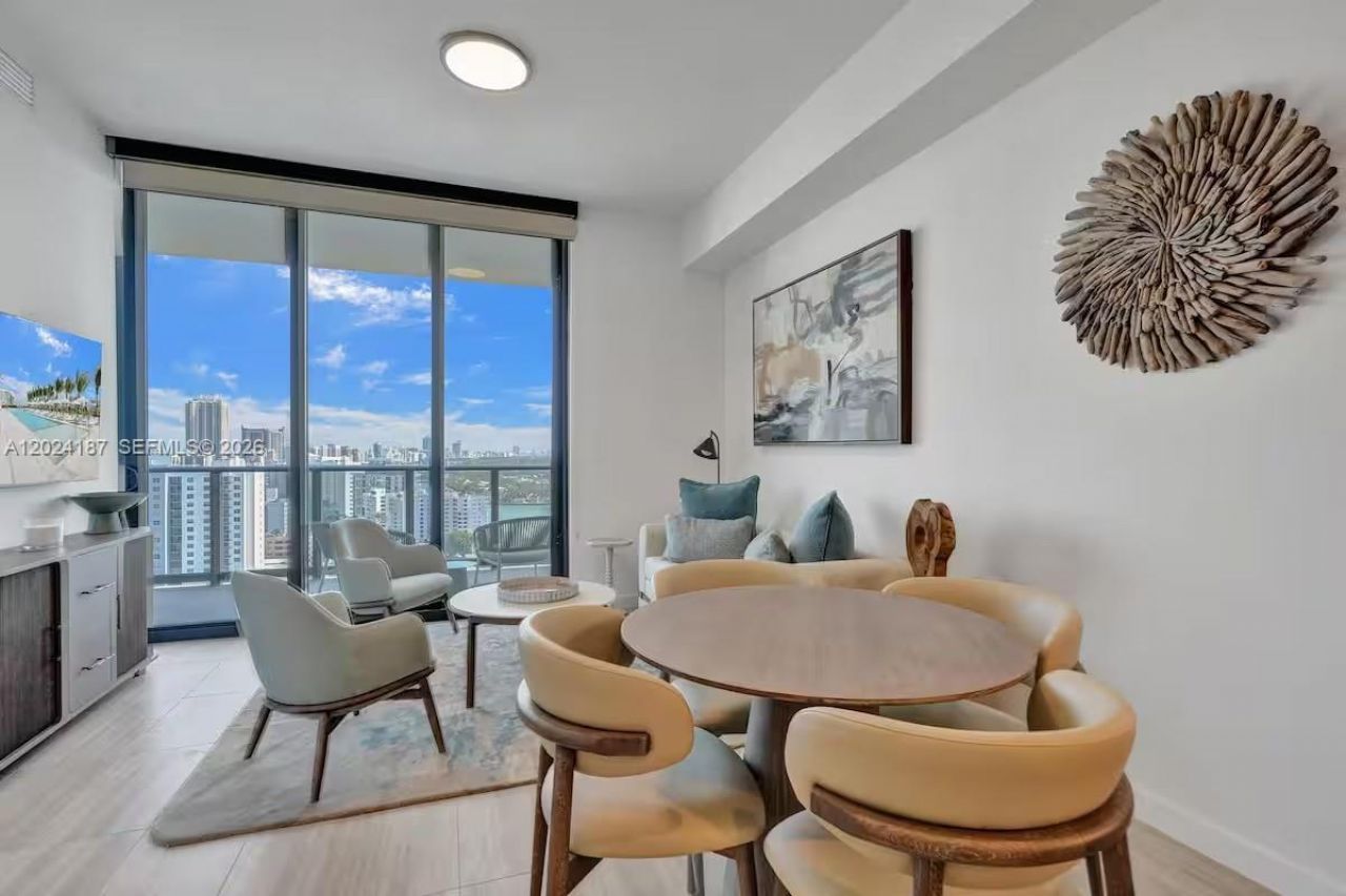 580 72 St , Unit 1804, Miami Beach, FL 34553 Photo