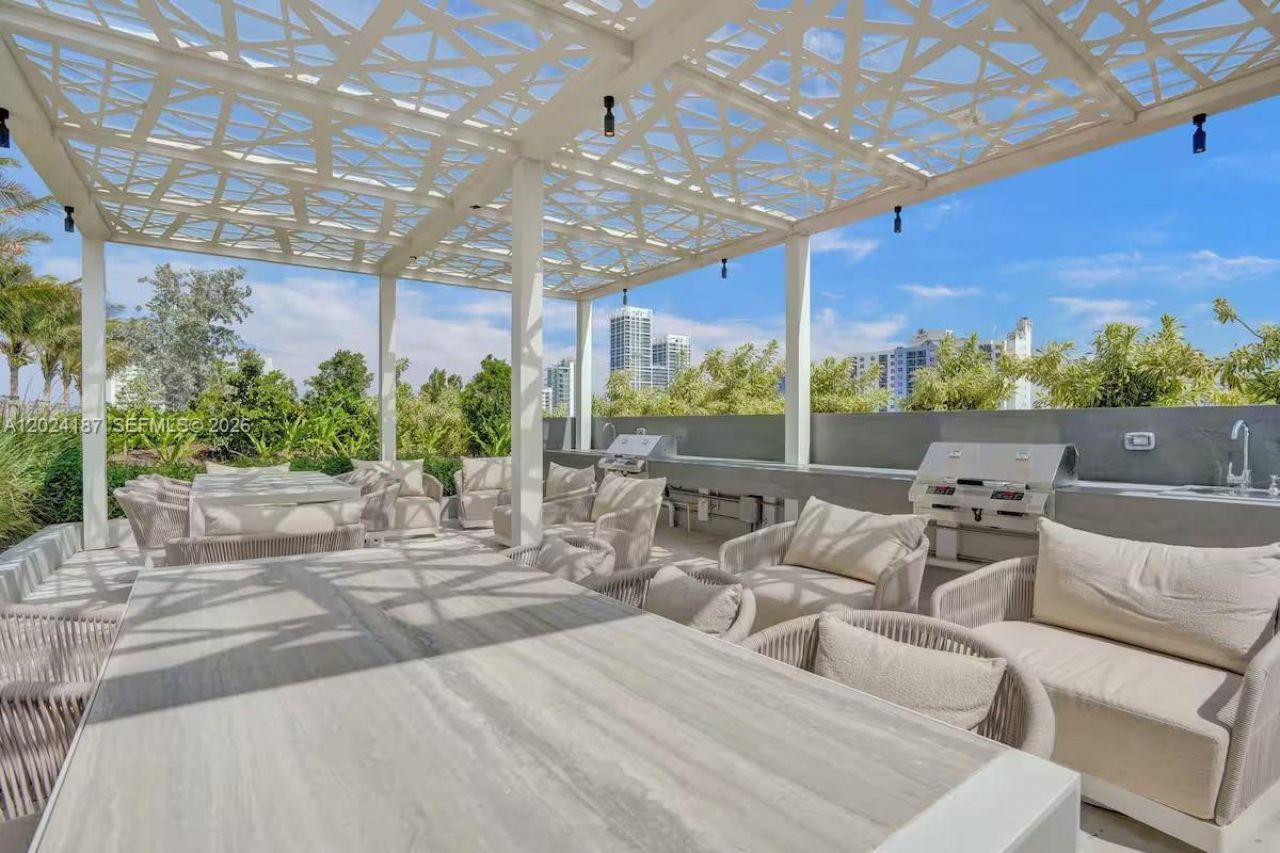 580 72 St , Unit 1804, Miami Beach, FL 34553 Photo