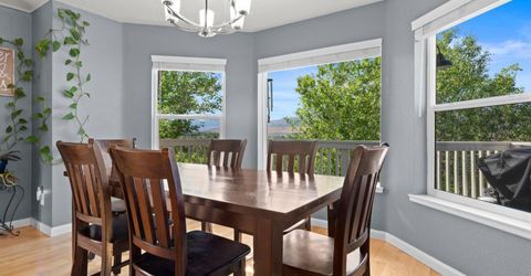 3195 Heatheridge Lane, Reno, NV 89509 Photo