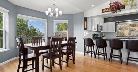 3195 Heatheridge Lane, Reno, NV 89509 Photo
