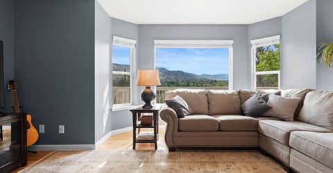 3195 Heatheridge Lane, Reno, NV 89509 Photo