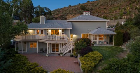 3195 Heatheridge Lane, Reno, NV 89509 Photo
