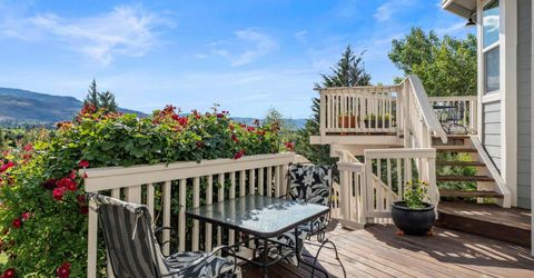 3195 Heatheridge Lane, Reno, NV 89509 Photo