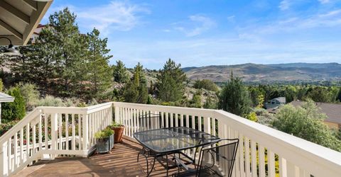 3195 Heatheridge Lane, Reno, NV 89509 Photo