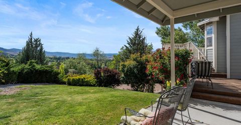3195 Heatheridge Lane, Reno, NV 89509 Photo