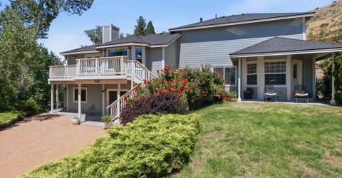 3195 Heatheridge Lane, Reno, NV 89509 Photo