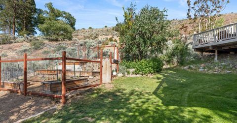3195 Heatheridge Lane, Reno, NV 89509 Photo