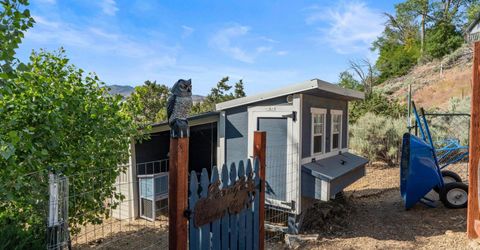 3195 Heatheridge Lane, Reno, NV 89509 Photo