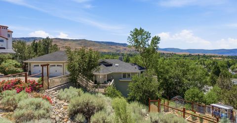 3195 Heatheridge Lane, Reno, NV 89509 Photo
