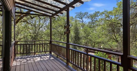 2873 King Edward Dr, El Dorado Hills, CA 95762 Photo