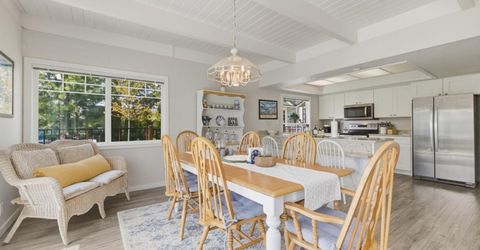 1920 Cathedral Court, South Lake Tahoe, CA 96150 Photo