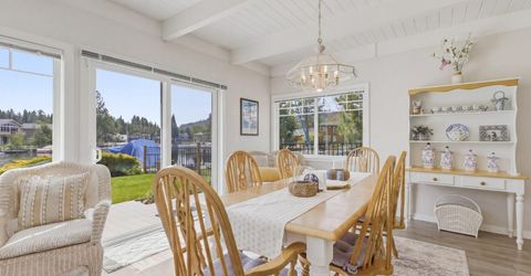 1920 Cathedral Court, South Lake Tahoe, CA 96150 Photo