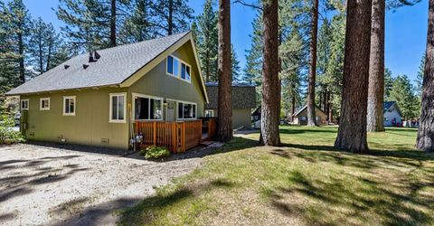 2692 Springwood Drive, South Lake Tahoe, CA 96150 Photo