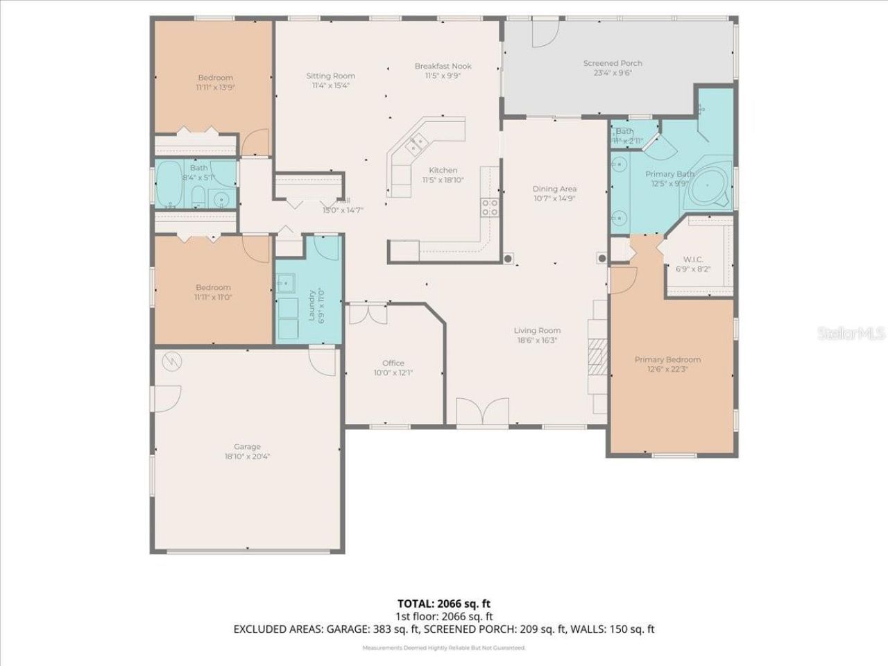 7522 Perennial Rd , North Port, FL 34287 Photo