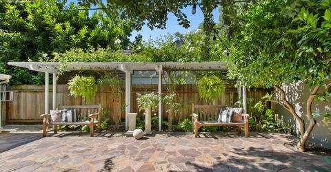 1840 9th Ave, Sacramento, CA 95818 Photo