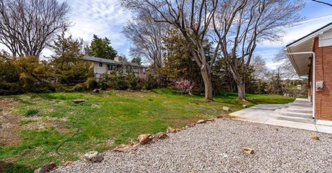 2315 Armstrong Lane, Reno, NV 89509 Photo