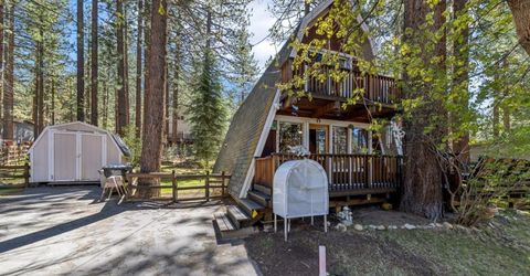1627 Andy Jo Circle, South Lake Tahoe, CA 96150 Photo