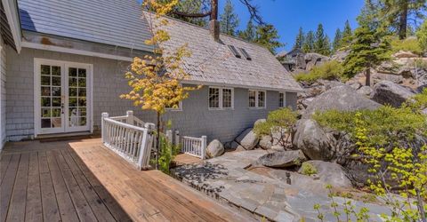 9898 Lake Street, Kings Beach, CA 96143 Photo