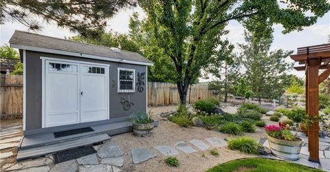 2425 Killington Drive, Reno, NV 89511 Photo