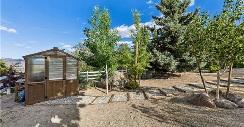 2425 Killington Drive, Reno, NV 89511 Photo