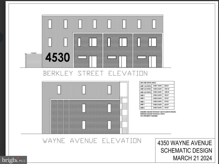 4530-32 Wayne Avenue, Philadelphia, PA 19144 Main Photo