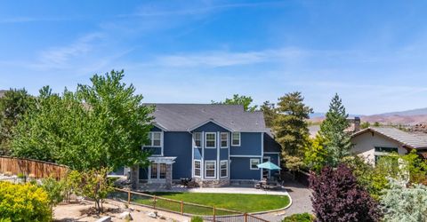 6364 N Ginger Quill Court, Sparks, NV 89436 Photo