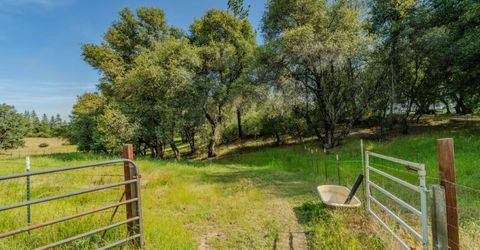 6216 Trout Ln, Mountain Ranch, CA 95246 Photo