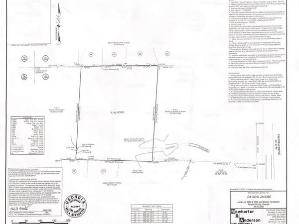 0 Vaughan Drive, Cumming, GA 30040