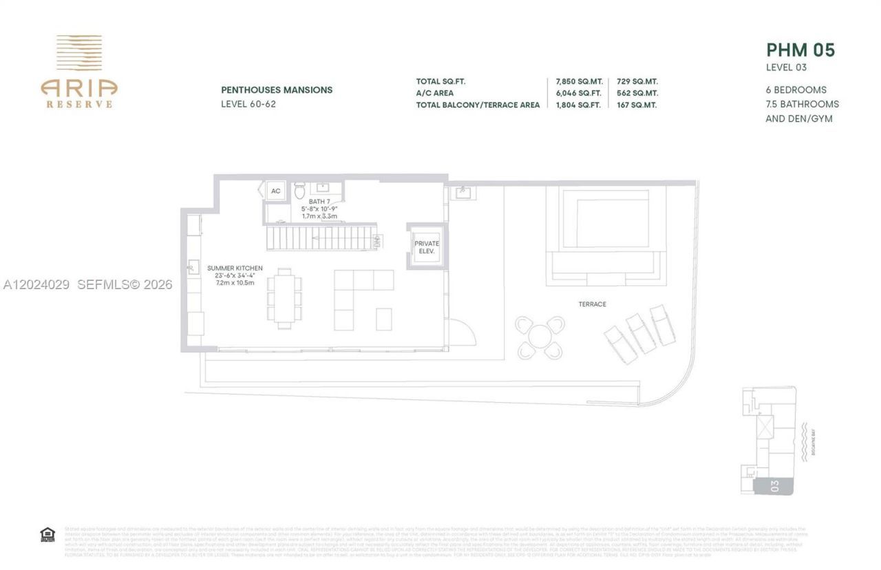 700 NE 24th St , Unit PH6005, Miami, FL 33137 Photo