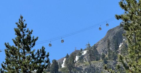 415 Shirley Canyon Road, Olympic Valley, CA 96146 Photo