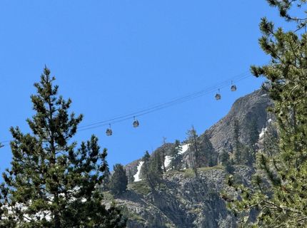 415 Shirley Canyon Road, Olympic Valley, CA 96146 Photo