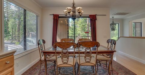 7110 West Lake Boulevard, Tahoma, CA 96142 Photo