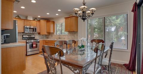 7110 West Lake Boulevard, Tahoma, CA 96142 Photo