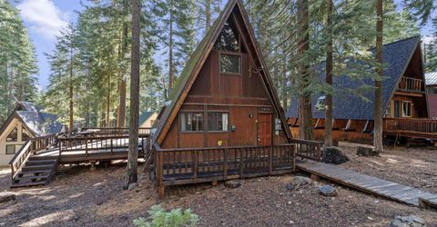 1675 Washoe Way, Tahoe City, CA 96145 Photo