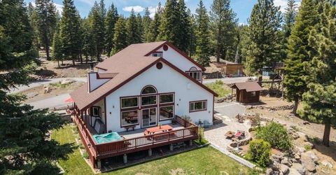 10983 Beacon Road, Truckee, CA 96161 Photo
