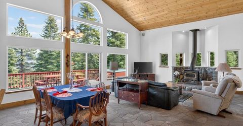 10983 Beacon Road, Truckee, CA 96161 Photo