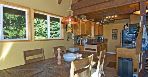 14683 Northwoods Boulevard, Truckee, CA 96161 Photo