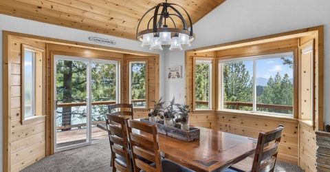 12698 Stockholm Way, Truckee, CA 96161 Photo