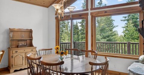 10971 Beacon Road, Truckee, CA 96161 Photo