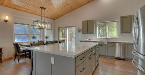 14313 Hansel Avenue, Truckee, CA 96161 Photo