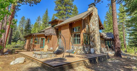 115 Bob Watson, Truckee, CA 96161 Photo